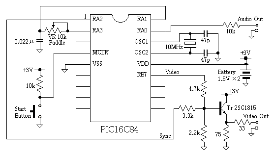 One-chip Breakout circuit